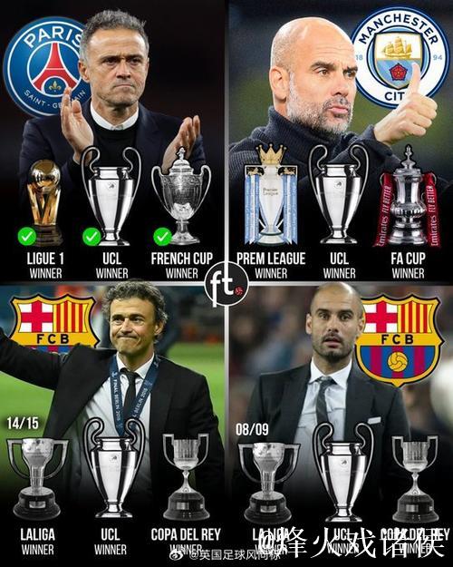 恩里克：五场欧冠比赛未曾全员齐整