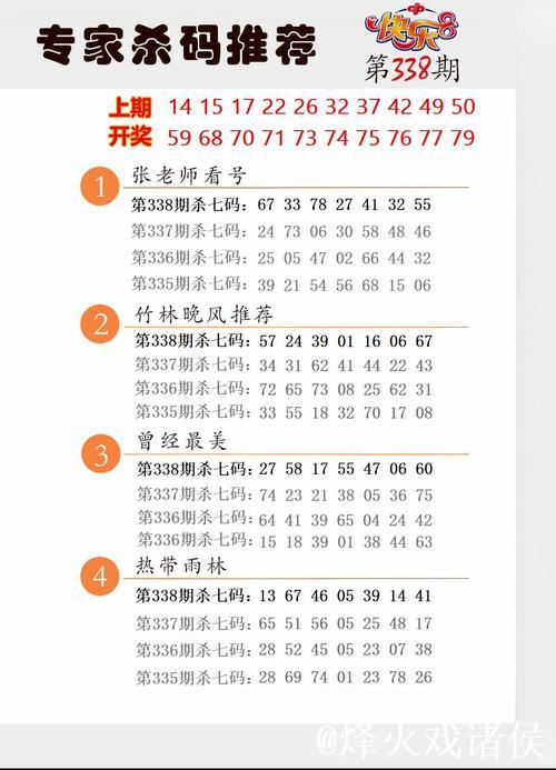 014期四叔排列三预测:绝杀一码推荐 014期四叔排列三预测:绝杀一码推荐