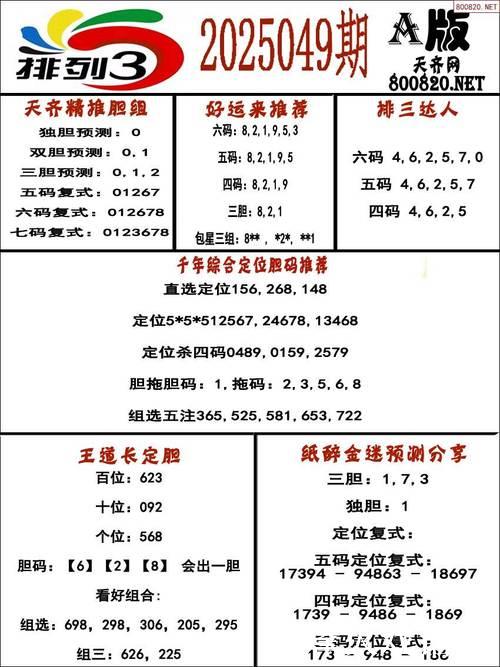 014期四叔排列三预测:绝杀一码推荐 014期四叔排列三预测:绝杀一码推荐