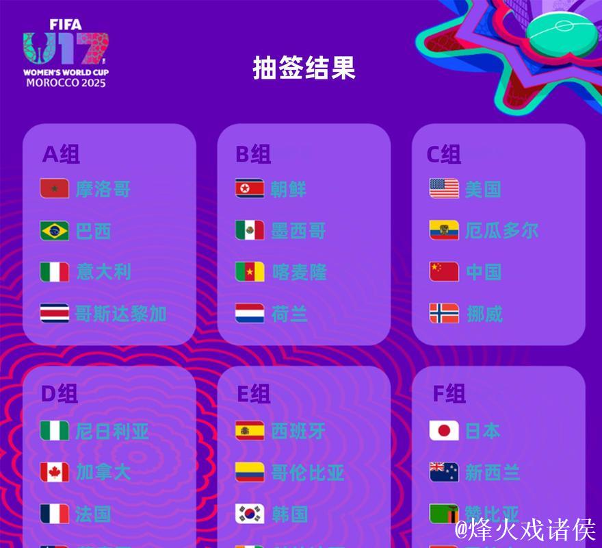 国际足联发布世界杯抽签细则
