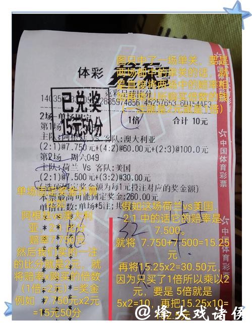 世界杯竞彩：投注前需要了解的基本常识