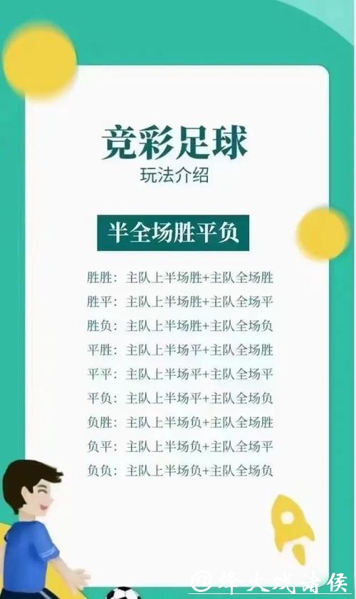 世界杯竞彩：投注前需要了解的基本常识