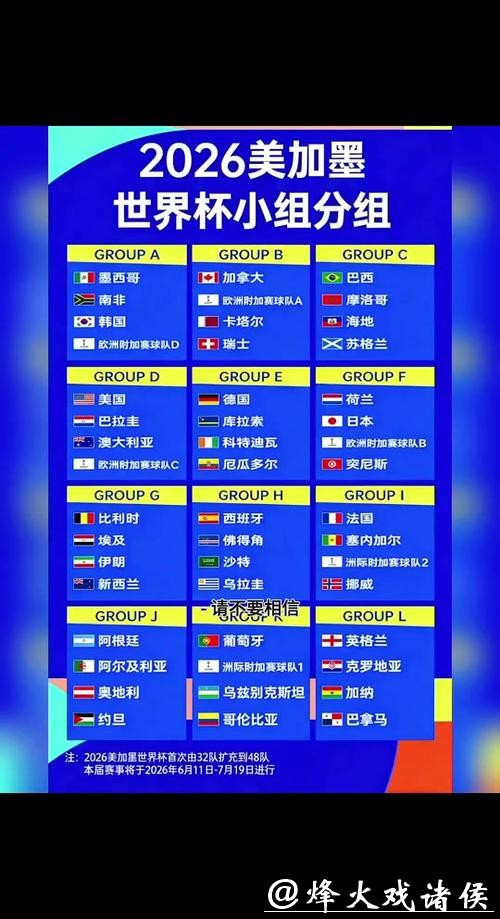 2026世界杯下注：如何选择最优下注平台