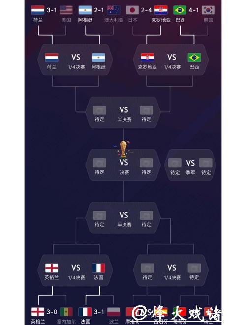 世界杯买球与球队实力关系如何判断 世界杯买球与球队实力关系如何判断