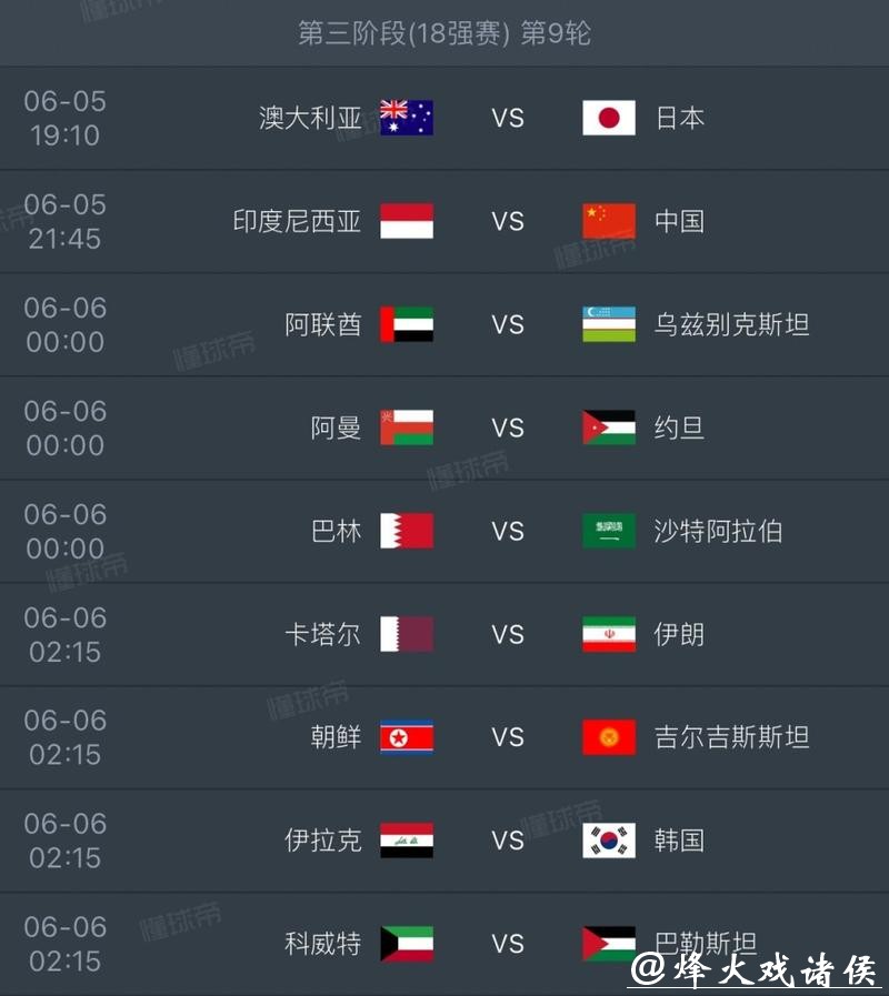 关注热门球队实时2026世界杯比分信息 关注热门球队实时2026世界杯比分信息