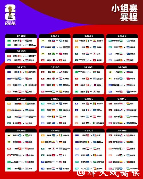 2026世界杯滚球：赛程信息与投注策略研究