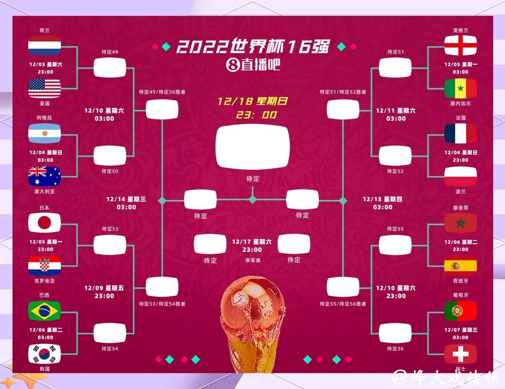 世界杯外围投注：赛前分析工具推荐与应用