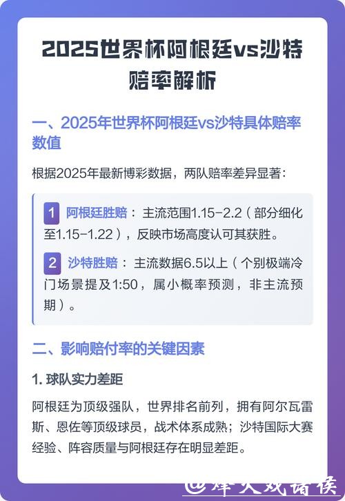 世界杯竞猜：深度解读赔率与风险管理