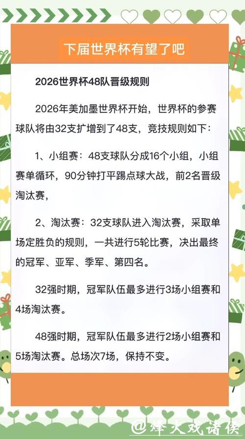 专家解析2026世界杯投注规则的特点