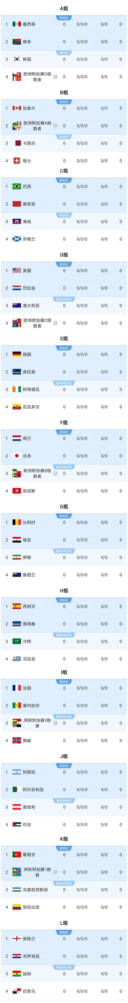 如何设置2026世界杯直播提醒 如何设置2026世界杯直播提醒